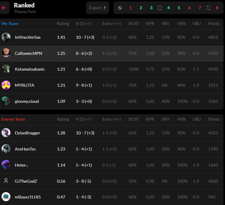 Dan | CaBomm tweet media
