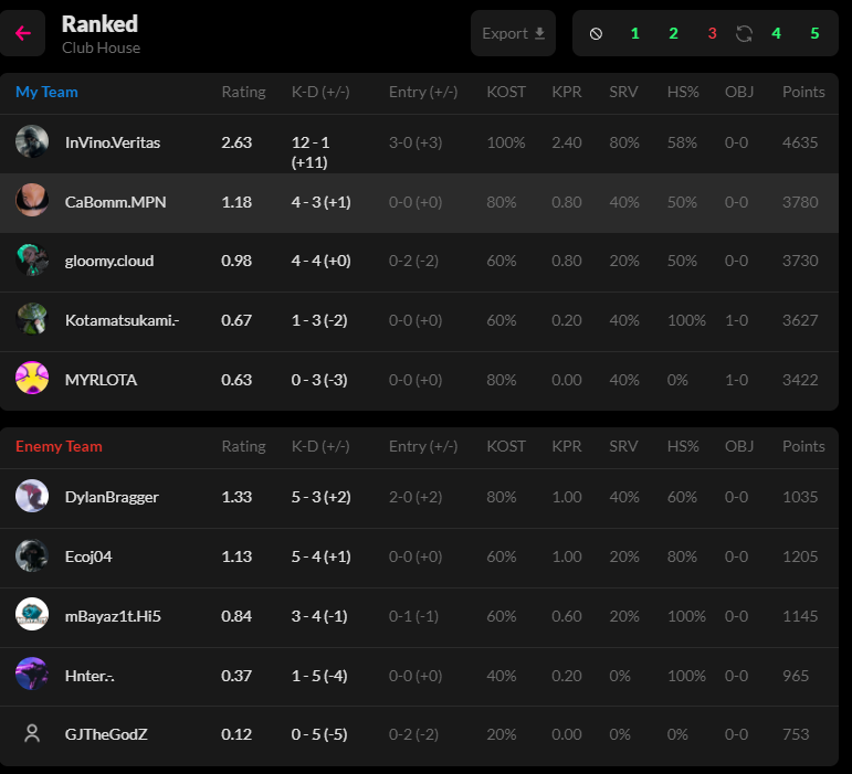 Dan | CaBomm tweet media