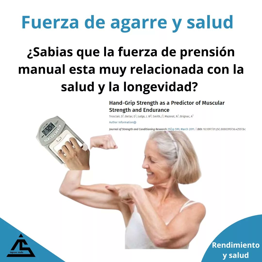 JL_trainer's tweet photo. La fuerza de agarre puede ser un factor predictivo d mortalidad futura y l discapacidad. 
Sirve para medir la fuerza general,  l dens. mineral ósea, el riesgo de fx,  l malnutrición, el det. cognitivo, l depresión, ls problemas de sueño, DM, l multimorbilidad y l calidad d vida https://t.co/RGUOkqFqSX
