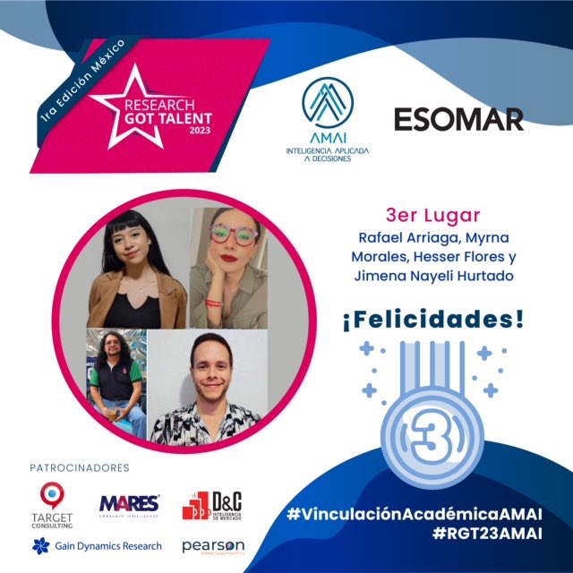 Ellos son los ganadores del concurso #RGT23AMAI de <a href="/ESOMAR/">ESOMAR</a> y #AMAI 

¡Felicidades por la gran investigación que realizaron!

Impulsamos a los jóvenes talentos a través del comité de 
#VinculaciónAcadémicaAMAI

Agradecemos a los patrocinadores 🙌🏻