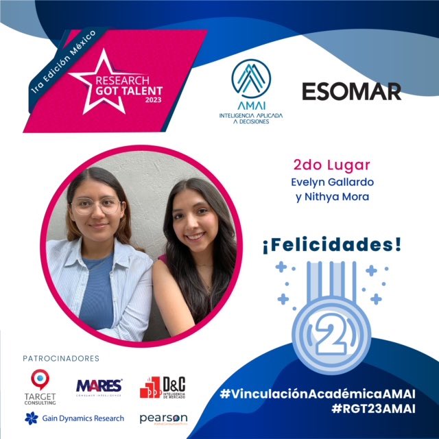 AmaiMexico's tweet photo. Ellos son los ganadores del concurso #RGT23AMAI de @ESOMAR y #AMAI 

¡Felicidades por la gran investigación que realizaron!

Impulsamos a los jóvenes talentos a través del comité de 
#VinculaciónAcadémicaAMAI

Agradecemos a los patrocinadores 🙌🏻 https://t.co/BJ1LcrlLr8