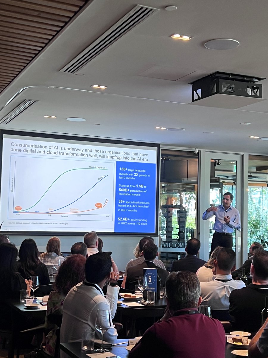 Infosys's tweet photo. .@rafeetarafdar, Infosys, shares how Infosys is walking the talk by taking an AI-first approach to its own transformation, at Infosys Topaz Being AI-First Series – Melbourne event. https://t.co/uqmGgf5Cs6 #InfosysTopaz https://t.co/jXJXQAndsr