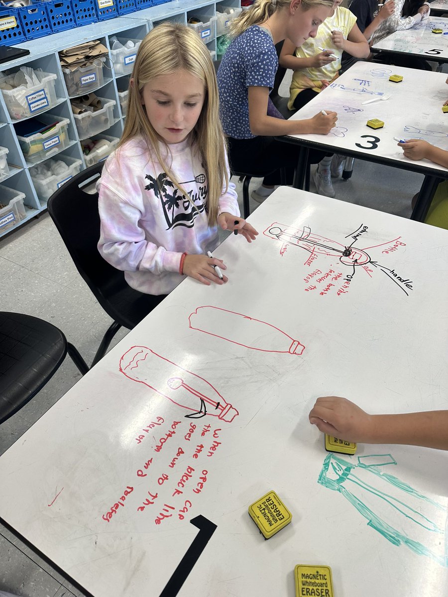 WantaghSTEAM's tweet photo. During our first #SCAMPER activity these 5th graders got super creative with bowls, forks, straws and bottles. It was so much fun to see their tables fill up with ideas @wantaghel @WantaghSchools #STEMeducation #elementarystem #elementarysteam https://t.co/TM695ryCxD