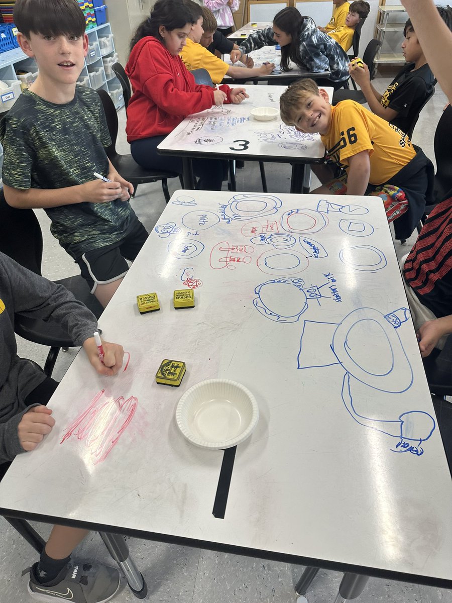 WantaghSTEAM's tweet photo. During our first #SCAMPER activity these 5th graders got super creative with bowls, forks, straws and bottles. It was so much fun to see their tables fill up with ideas @wantaghel @WantaghSchools #STEMeducation #elementarystem #elementarysteam https://t.co/TM695ryCxD
