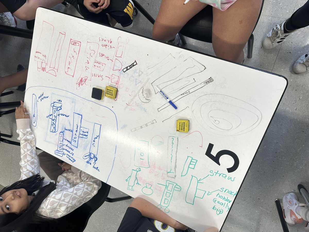 WantaghSTEAM's tweet photo. During our first #SCAMPER activity these 5th graders got super creative with bowls, forks, straws and bottles. It was so much fun to see their tables fill up with ideas @wantaghel @WantaghSchools #STEMeducation #elementarystem #elementarysteam https://t.co/TM695ryCxD