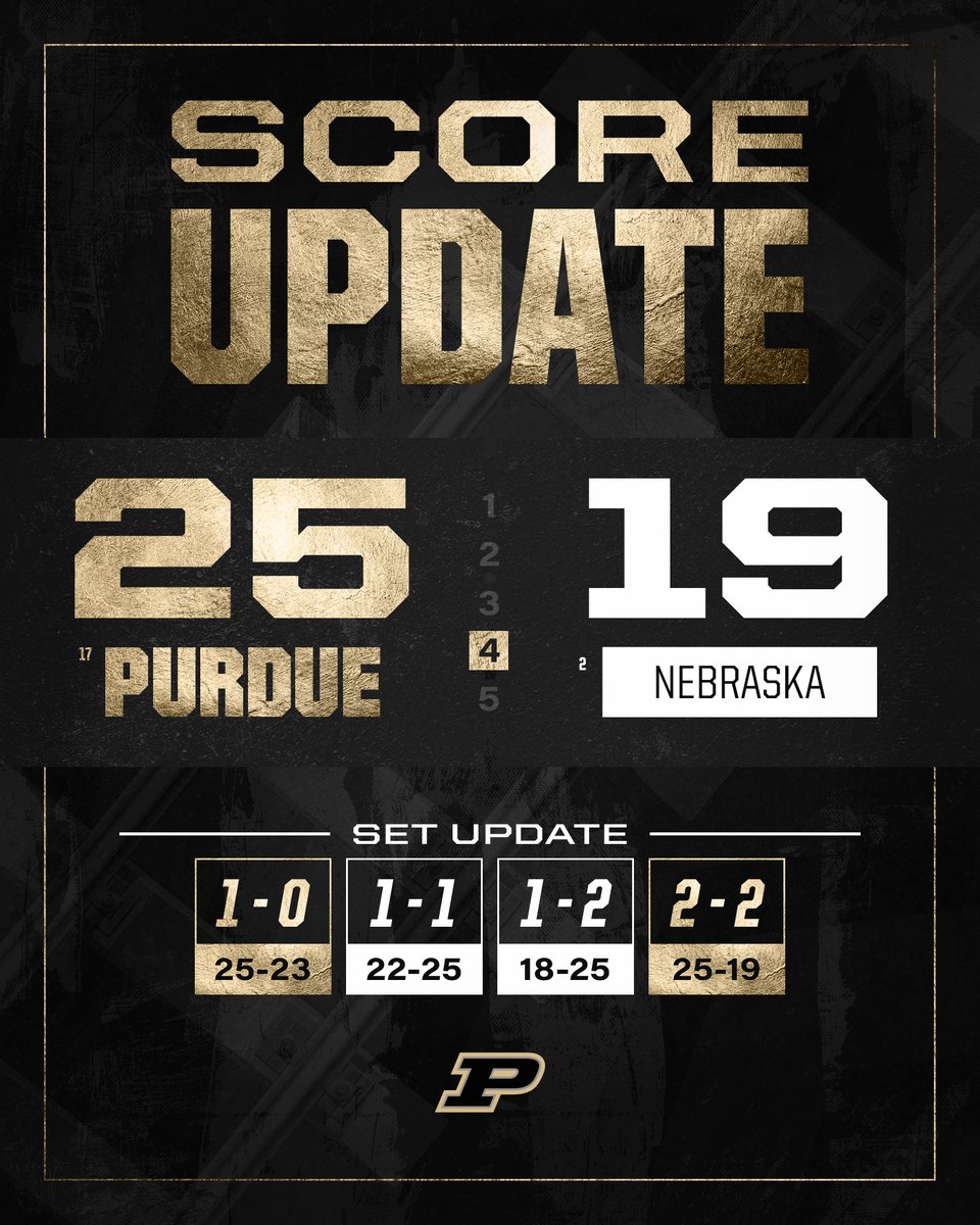 Purdue Volleyball tweet media