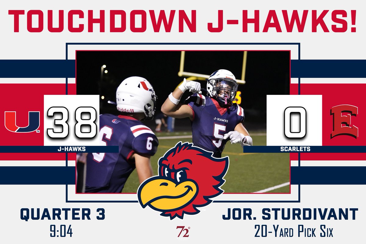 LIVE FB🏈| Q3 | 9:04 TOUCHDOWN J-HAWKS!!! Score update provided by @72degreesankeny #JHawkNation #iahsfb 🔵🔴🔵🔴