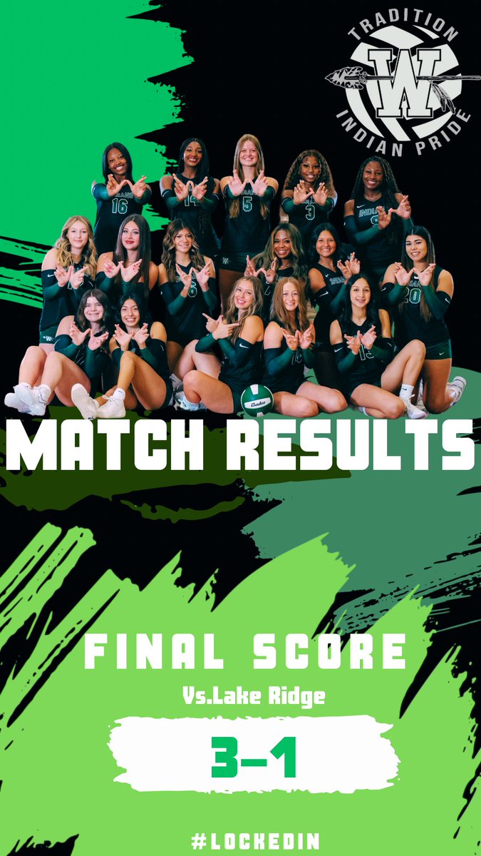 waxahachievb's tweet photo. ๐งน๐งน๐งนPROGRAM SWEEP๐งน๐งน๐งน
What a great night to be an Indian!๐๐ช๐ป
#IndianPRIDE #LockedIN #CCCCCCC
@hachiesports @Gosset41 @Travis5mith @EllisCoSports @GMsportsmedia1 @SportsDayHS @SportsDownhome @texasvbi https://t.co/1k0Y9wwvr2