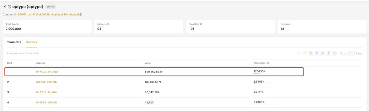 🚀 The final cross-chain amount for $opTYPE is : 1,459,539.47. 

⚠️Reminder: For each one $opTYPE transferred cross-chain, one corresponding $TYPE will be burned on BSC. 

👋Let's continue building a more robust #opBNBEcosystem together! 

💪 #opBNB #GAMEFI  #TYPE #web3 #binance