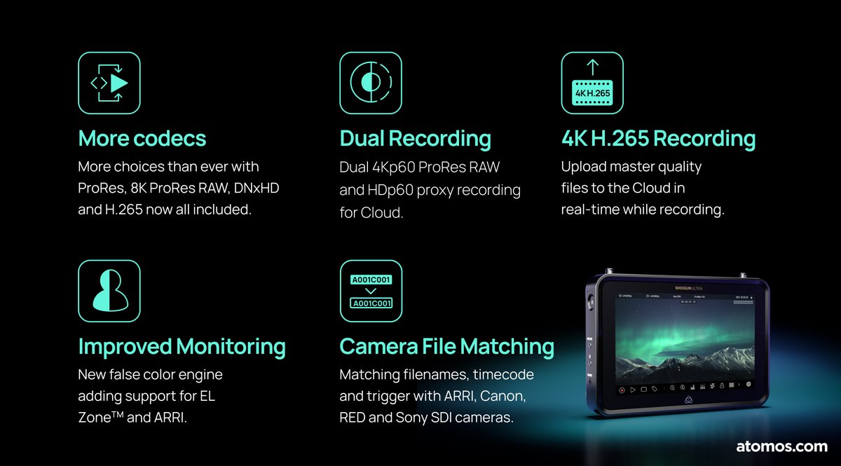 AtomosGlobal's tweet photo. Shogun Ultra is everything you’d expect from a Shogun. Perfect for HDMI mirrorless and SDI cinematic cameras, with enhanced camera to cloud connectivity.
Learn more at https://t.co/3DI3OCGJNQ.
#Atomos #Shogun #ShogunUltra #DirectorsMonitor #Apple #Video #Filmmaking #Production https://t.co/kjeprRZZt5