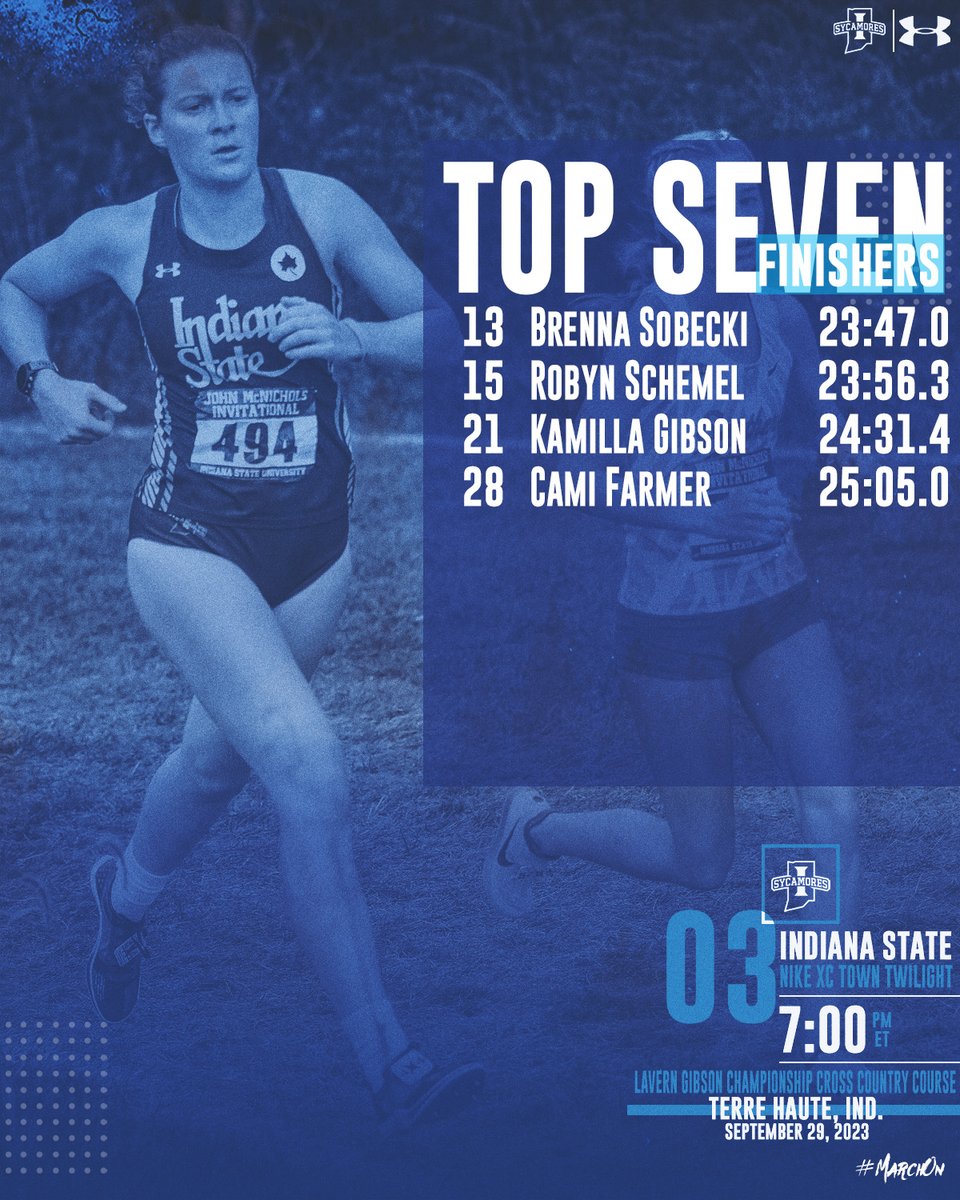 Tonight's results for the Sycamores under the lights at LaVern 

#MarchOn | #StayRooted