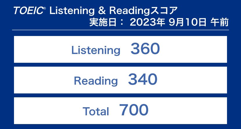 yolo_adventure's tweet photo. 4月から放送大学情報コースに入学。
それと並行して英語にも力を入れています。

・2023年前期目標　→全て達成
　　　TOEIC700  
　　　14単位取得
　　　学習のペースを掴む

・2023年後期目標
　　　18単位取得
　　　TOEIC800

目標は高めに！
倒れるなら前のめりで！！ https://t.co/ElrKeUBDZ2