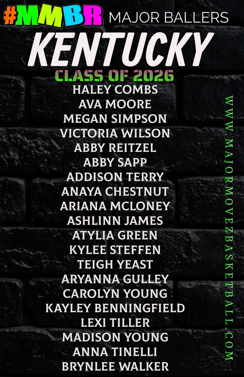 Major Movez Basketball Review #MMBR tweet media