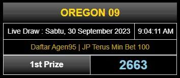 agen95official's tweet photo. Sabtu, 30 September 2023
Result Oregon Lottery 09:00 WIB Hari Ini
Prize 1 : 2663 | Shio : Kerbau
Sah ya bosku, Selamat untuk Kemenangan di Oregon Lottrey !
#resulttogel #keluarantogel #datakeluarantogel #OregonLottery #agen95 #infoOregonagen95 #agen95official #resulttogeltercepat https://t.co/f4CI0XgYUo