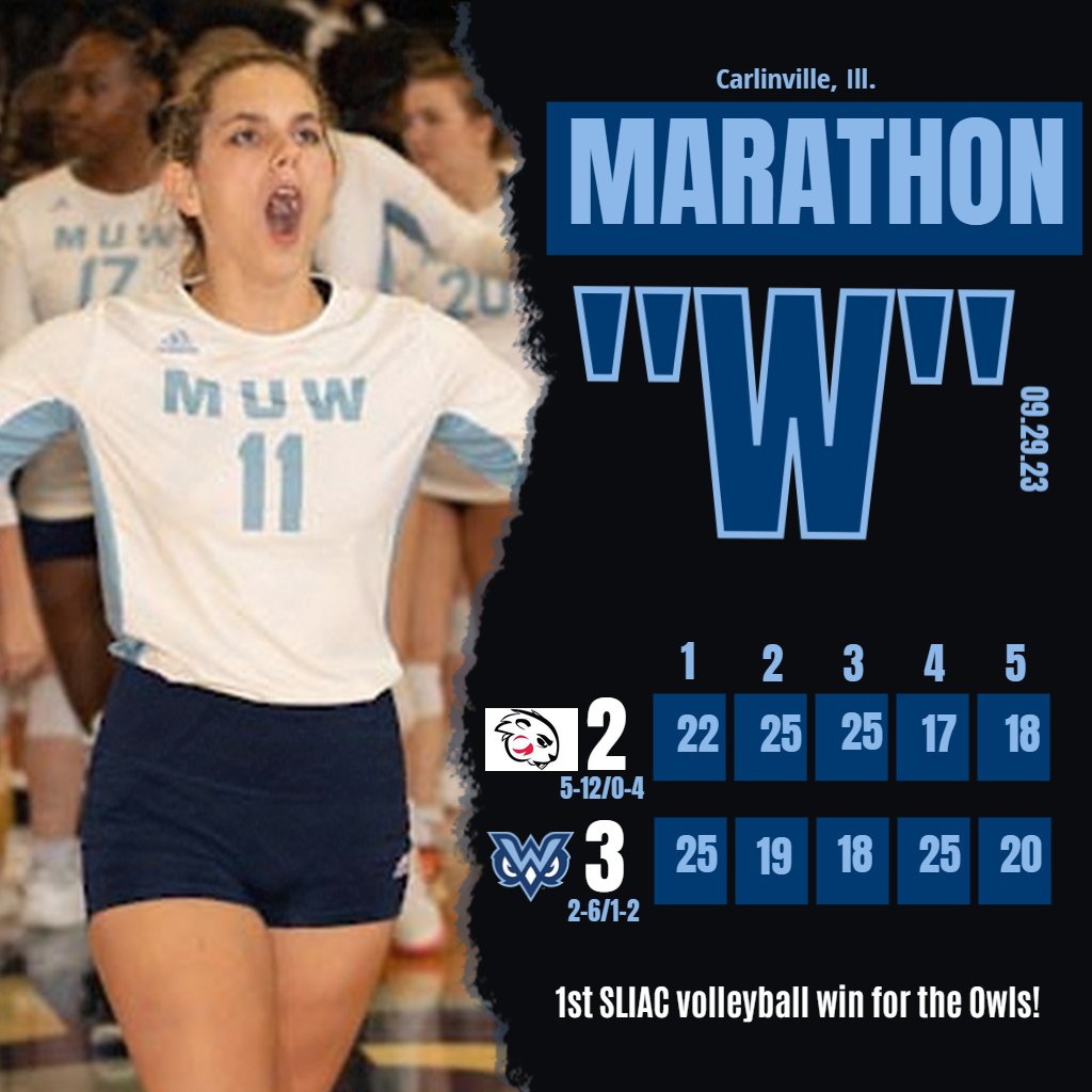 TheWAthletics's tweet photo. VOLLEYBALL: OWLS WIN! OWLS WIN! 
The W defeats Blackburn College, 3-2, to earn its first-ever @SLIAC volleyball victory! https://t.co/ieYp3YFQW4