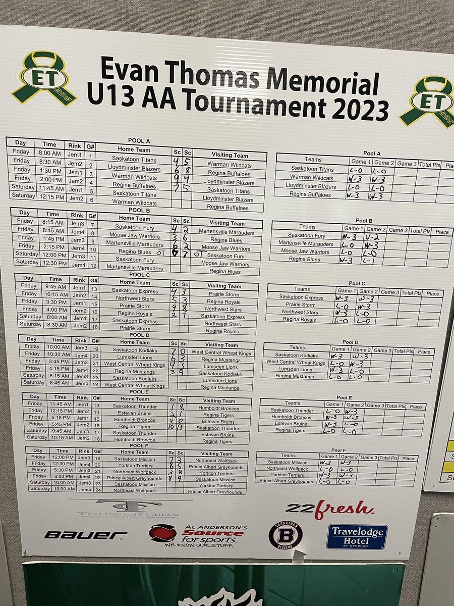 Evan Thomas Memorial Page tweet media