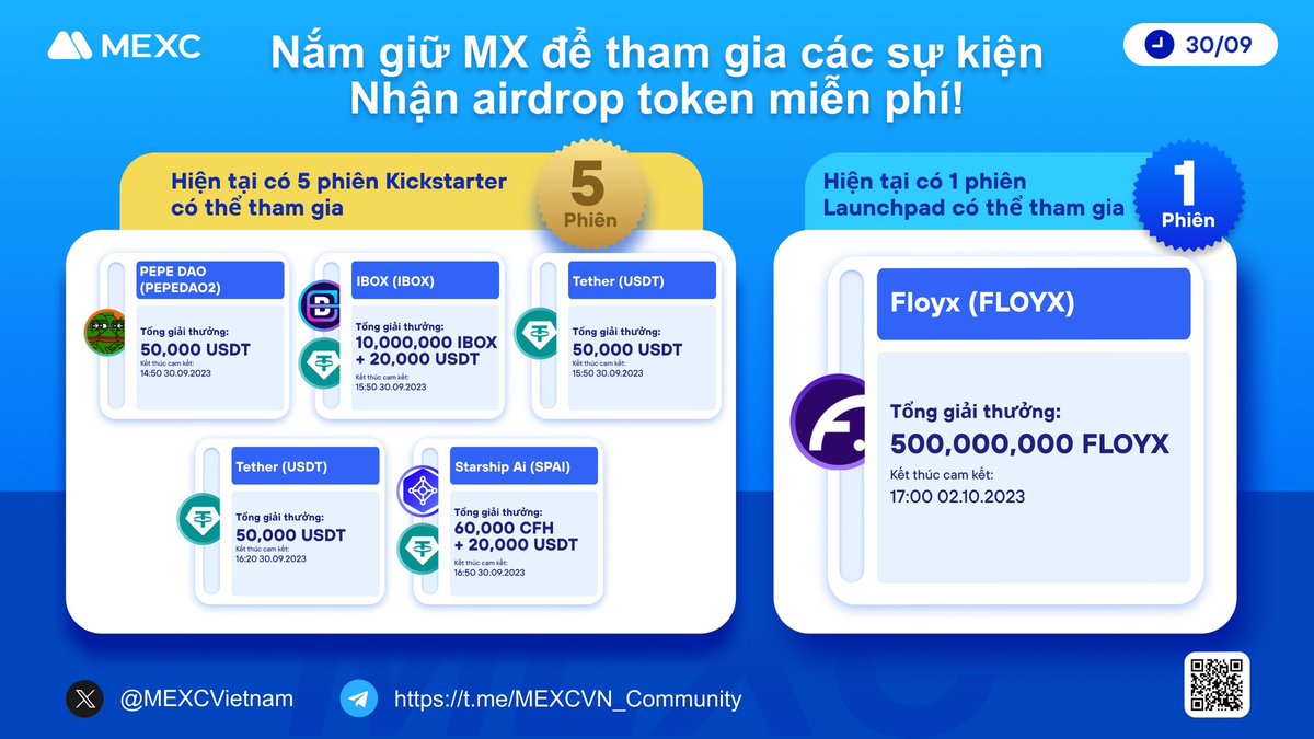 MEXCVietnam's tweet photo. 🔥Hôm nay MEXCer có thể tham gia:
🔷Kickstarter: 5 phiên
🔷Launchpad: 1 phiên
👍Tham gia Kickstarter ngay tại đây: https://t.co/edPAyCavPu
👍Tham gia Launchpad ngay tại đây: https://t.co/Kq21wRHkIf
#MEXCVietnam #MX #Usefirst https://t.co/rtpKK4fMTs