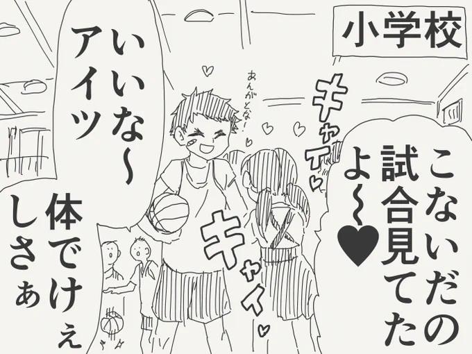 圧倒的成長の絵です。(再掲)