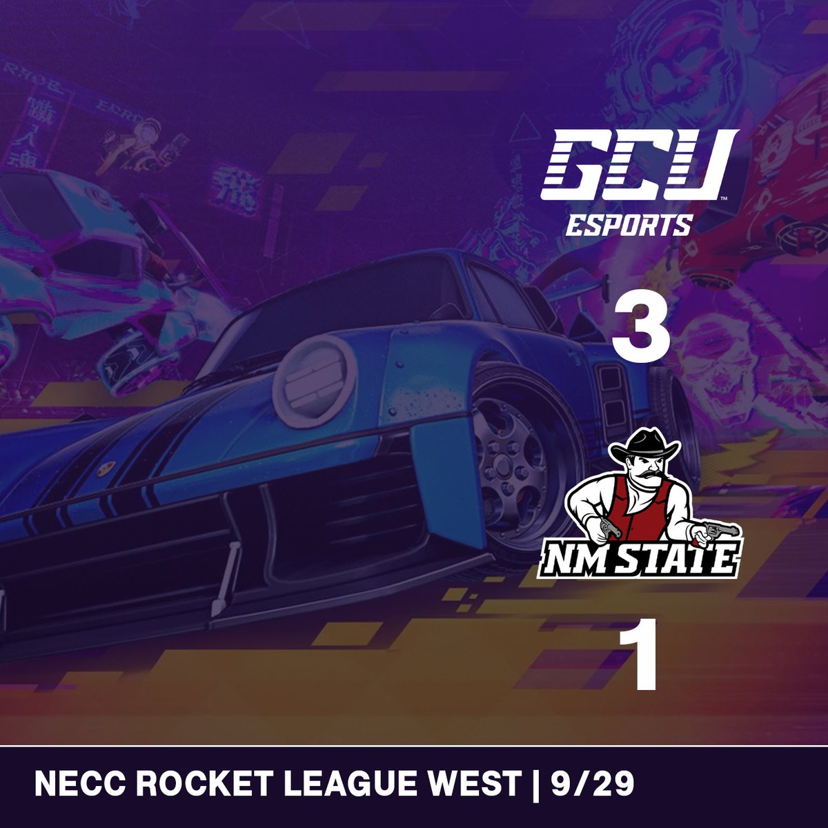 Esports_GCU's tweet photo. GCU beats New Mexico State University in a 3-1 series, and has selected @latumos to be the player of the match. https://t.co/5zmbAR4xsk