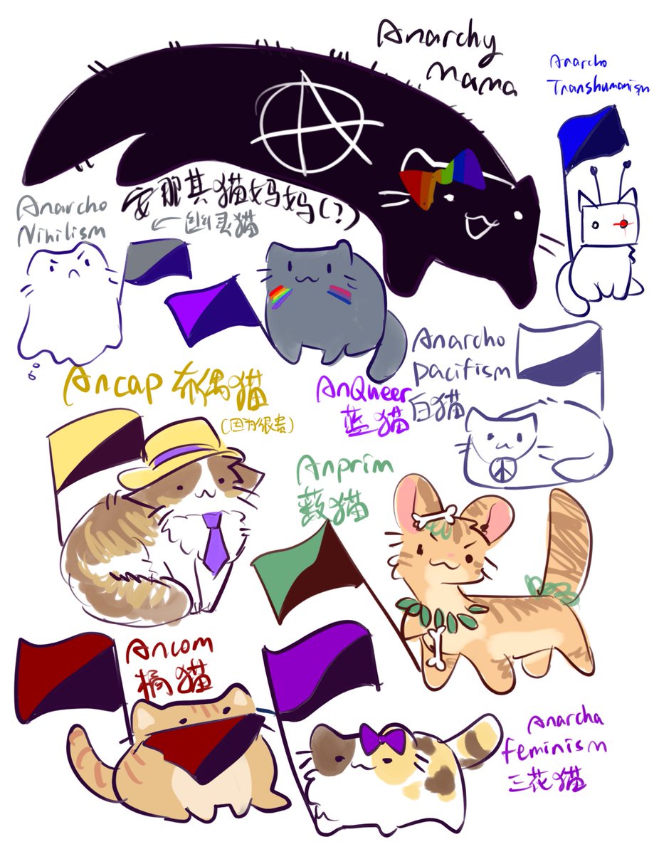 StrawberryC208's tweet photo. Anarchy cats！！ https://t.co/YfJmVdUskZ
