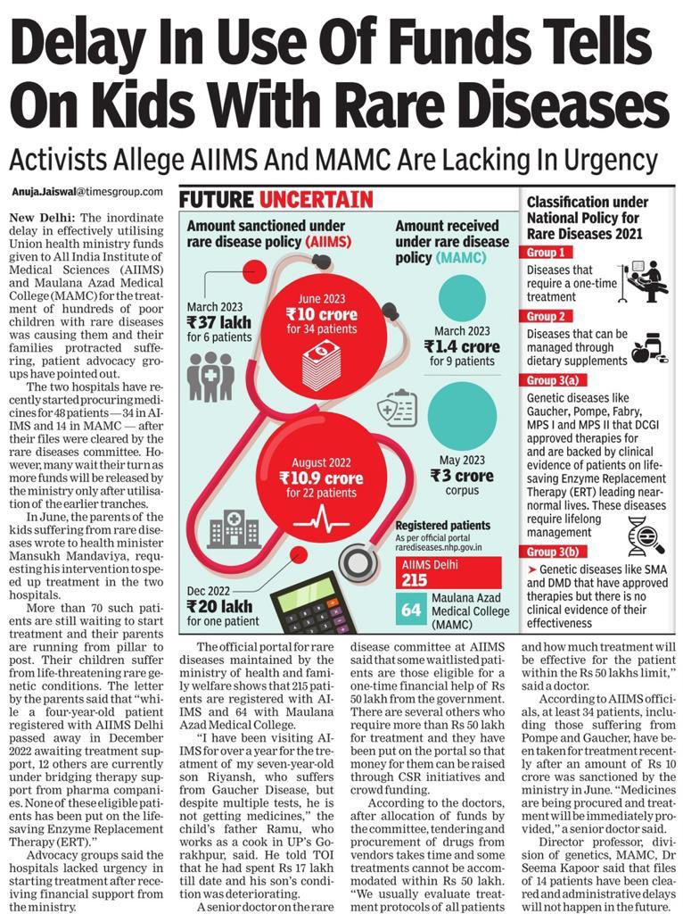 Though the two hospitals, both identified as a Centres of Excellence (CoE), have recently initiated procurement process of medication for at least 48 patients (34 in AIIMS and 14 in MAMC), after their files were cleared by the rare disease committee, many more wait for their…