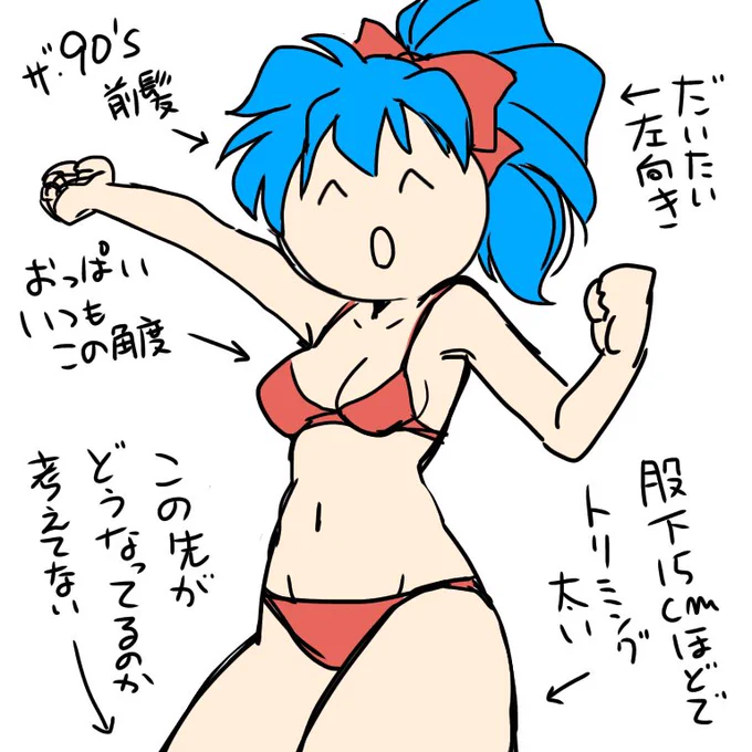 続き
90年代こんなイラストばっか描いてた絵
オムライスユキヨ
アランドラ紹介漫画
かりん(去年の絵描き直し)
なんか今月は変な絵の方が皆様の反応良かった気がする😅 