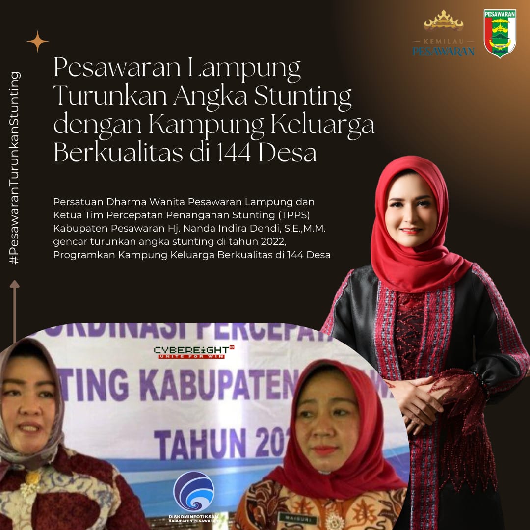 Program Kampung Berkualitas 
Di 144 Desa di Kab Pesawaran 
Berhasil turunkan angka stunting 
. 
Ketua Tim Percepatan Penurunan Stunting (TPPS), Nanda Indira Dendi 
. 
Dendi Ramadhona 
Nanda Indira Dendi 
 
#PesawaranTurunkanStunting