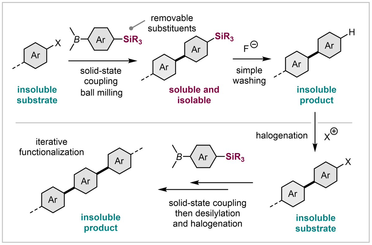 Koji Kubota tweet media
