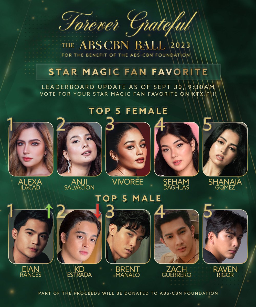Star Magic tweet media