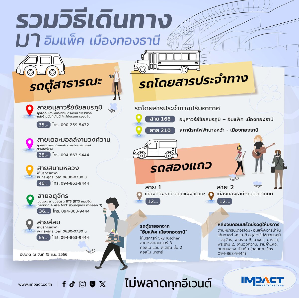 IMPACTVenue's tweet photo. อดใจอีกนิดแล้วมาฟินกัน
❤️ZEENUNEW 1ST CONCERT ANOTHER LIFE PRESENTED BY LAZADA
🗓️ 30 ก.ย.-1 ต.ค.66
🕒ประตูเปิด 15:00 น.
🕓โชว์เริ่ม 16:00 น.
🏢ธันเดอร์โดม เมืองทองธานี
**หลังงานเลิก รถตู้สาธารณะเส้นทางต่างๆ จอดให้บริการอยู่ หน้าธันเดอร์โดม**
#ZONZON #NuNew #ZeeNuNew1stConcert https://t.co/Phq57Lmk29
