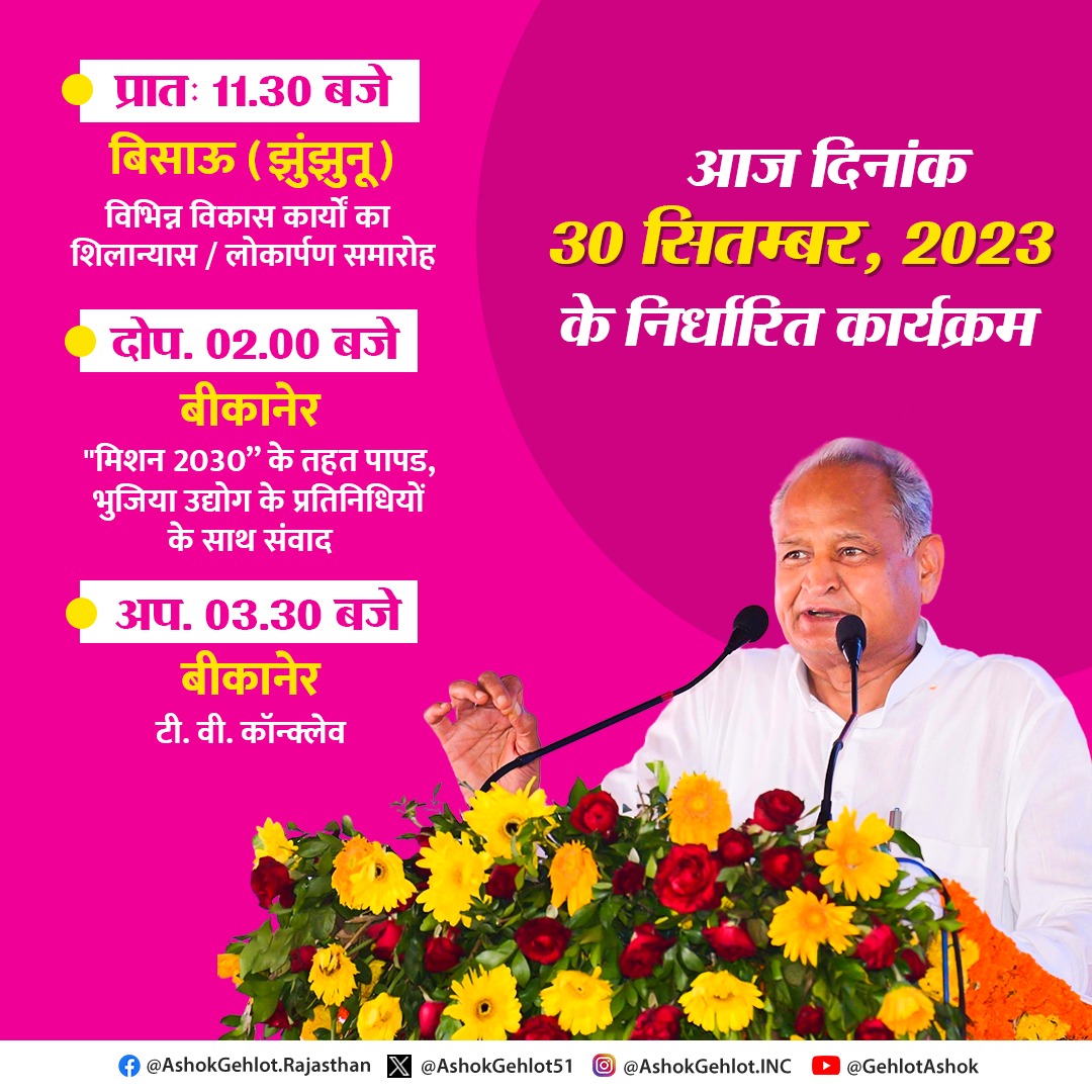 ashokgehlot51's tweet photo. आज मिशन-2030 के तहत विभिन्न विकास कार्यों का शिलान्यास व लोकार्पण हेतु बिसाऊ और भुजिया उद्योग से जुड़े लोगों से संवाद हेतु बीकानेर का ��ौरा करूंगा।

#RajasthanMission2030 https://t.co/HybHq7eHLr