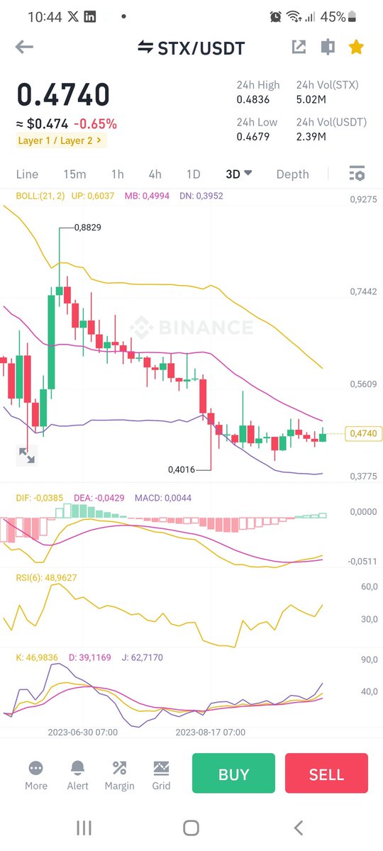 Uptober!$BTC$STX <a href="/Stacks/">stacks.btc</a>