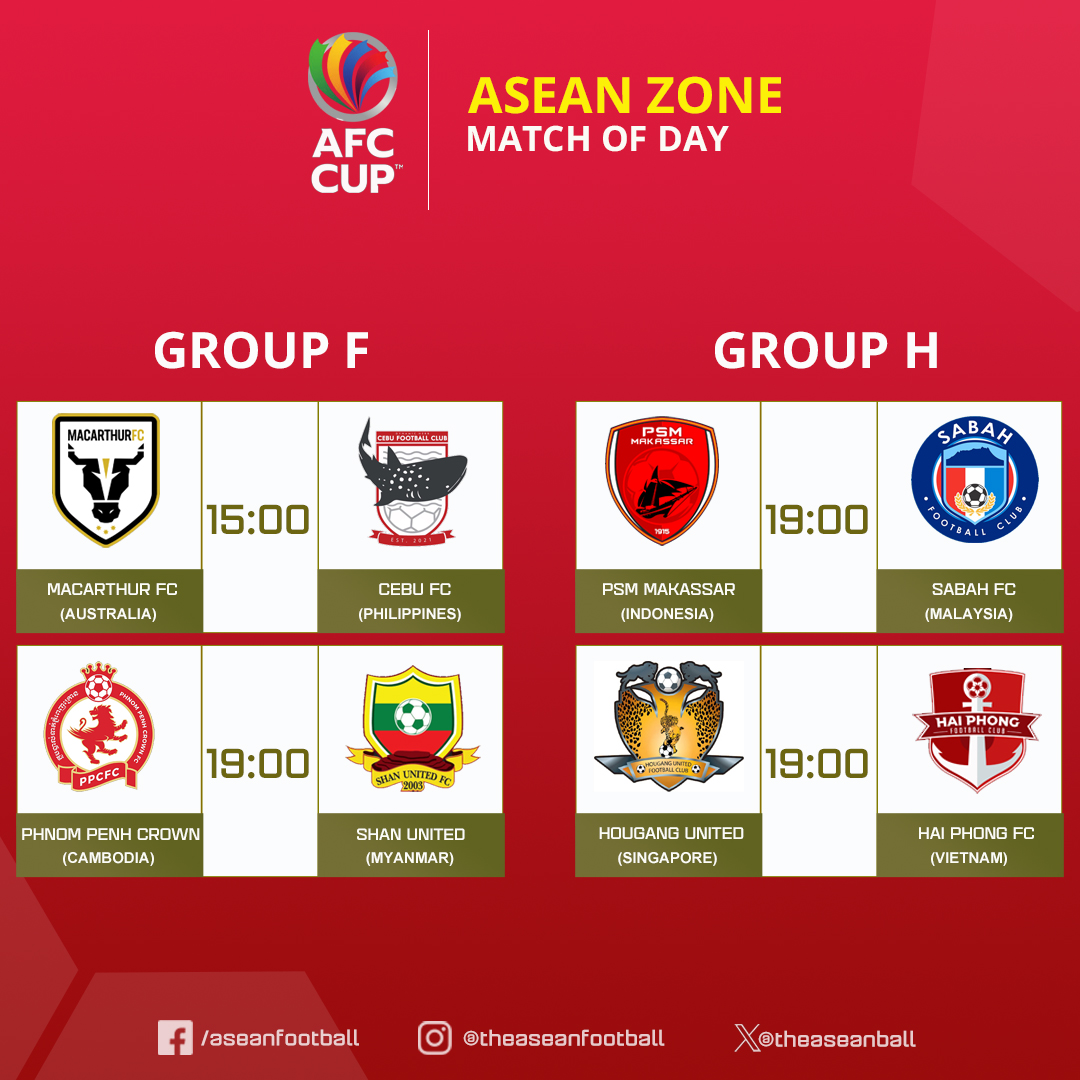 📊 FIFA RANKING - ASEAN ZONE (9/2023) Here is the official FIFA