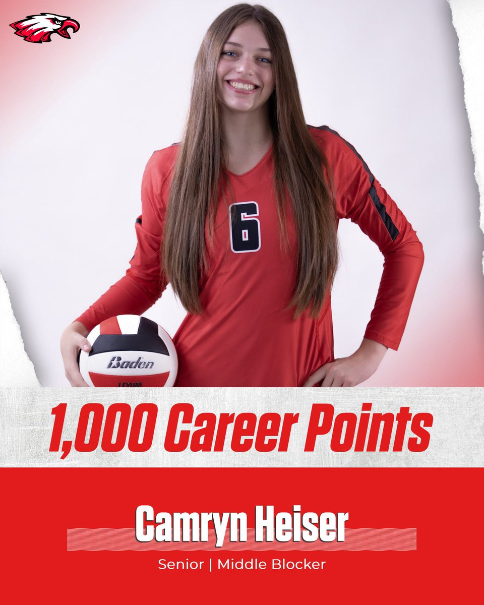 argyleeaglevb's tweet image. Tonight we celebrated Camryn Heiser and her 1️⃣,0️⃣0️⃣0️⃣th career point! Cam becomes the 7th player in Argyle Volleyball history to reach this goal. We are so proud of you and lucky to have you in our program! ❤️🖤🦅