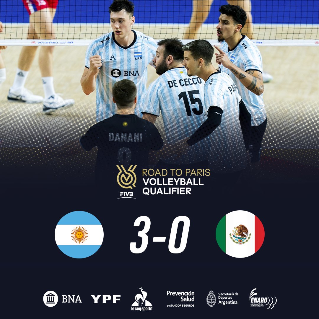 Triunfo contundente de la Selección en el debut🇦🇷🙌

✔️ Fue 3-0 (25-20; 25-17; 25-19) ante México🇲🇽 para sumar los primeros tres puntos

✔️ Este sábado 23hs se enfrentan con Canadá🇨🇦 por la segunda fecha 

🌐 feva.org.ar/selecciones-na…

#VamosArgentina🇦🇷