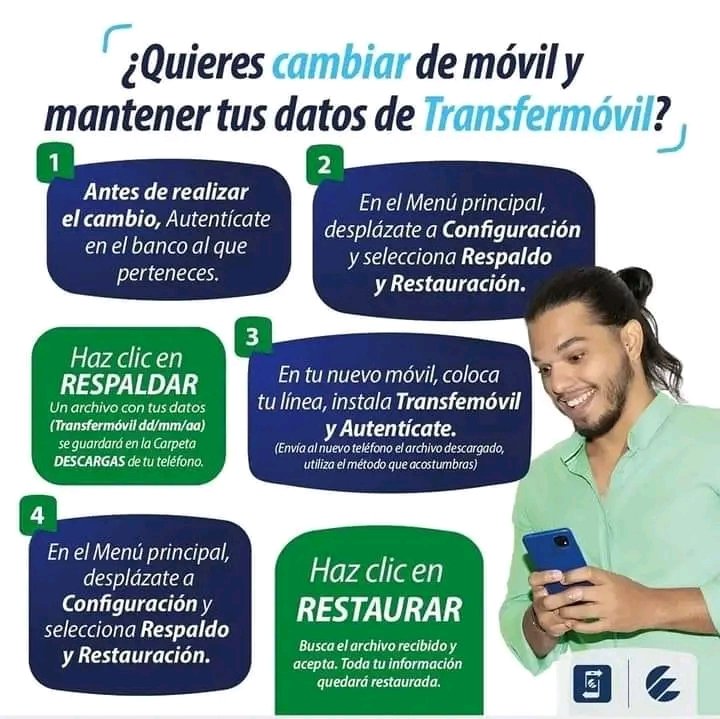 Tomamos la imagen del perfil d Etecsa porque deseamos enseñarte lo que debes hacer para entrar en el mundo de la #Bancarización, #JovenClubGranma también te puede mantener bien informado y capacitarte en temas tecnológicos. Tú sólo acércate que lo demás corre por nuestra cuenta