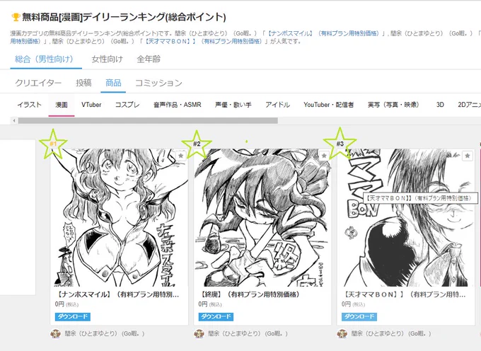 FANTIA商品[漫画]デイリーランキング 1・2・3位入りありがとうございます 
https://t.co/YL0H3QvX4F 