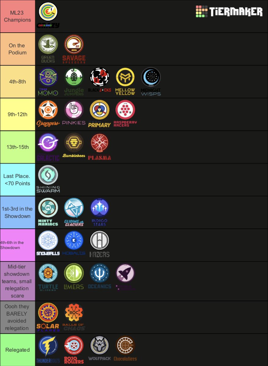 🇵🇸🇸🇩🇨🇩 Craziest Cat’s Eye tweet media