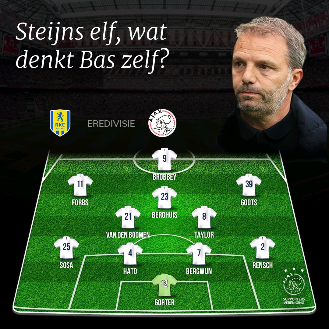 JongeneelBas's tweet photo. Bergwijn heeft zoveel ervaring met het niet passeren van zn directe tegenstander dat het een uitstekende CV zal zijn. #rkcaja #steijnself https://t.co/gOgv6i4kIZ