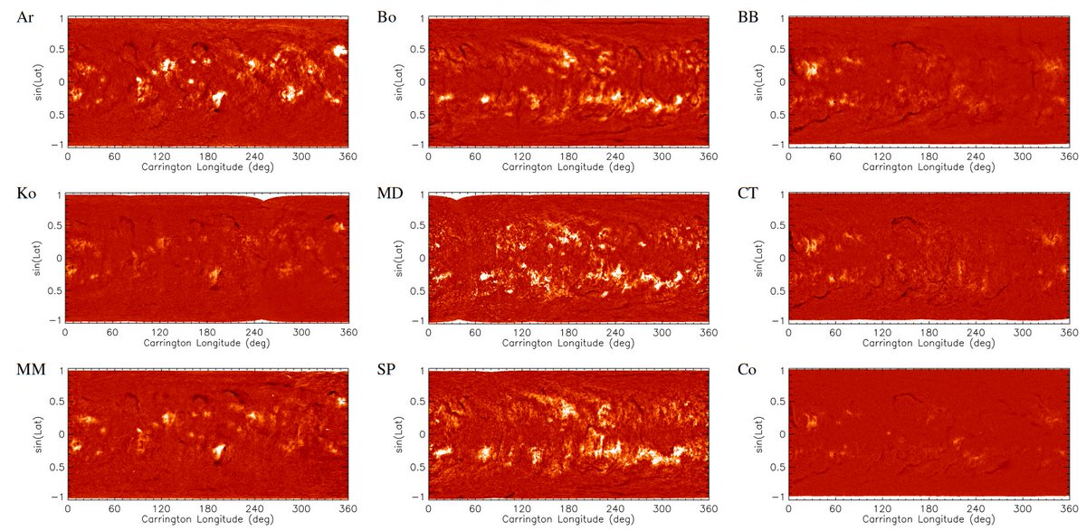 Our new paper was accepted for publication in @AandA_journal We analysed full-disc observations of the Sun in the Hα line (656.28nm) sampling the solar chromosphere and provide information on filament regions. aanda.org/component/arti…