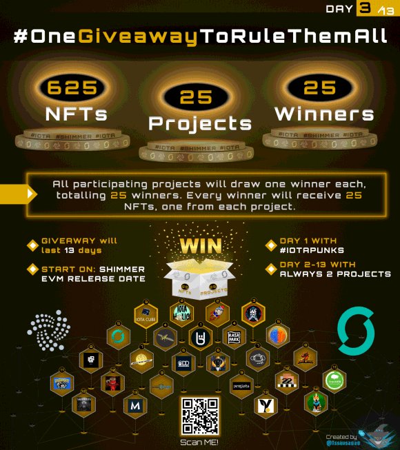 🧊CUBES.IOTA🧊 tweet media