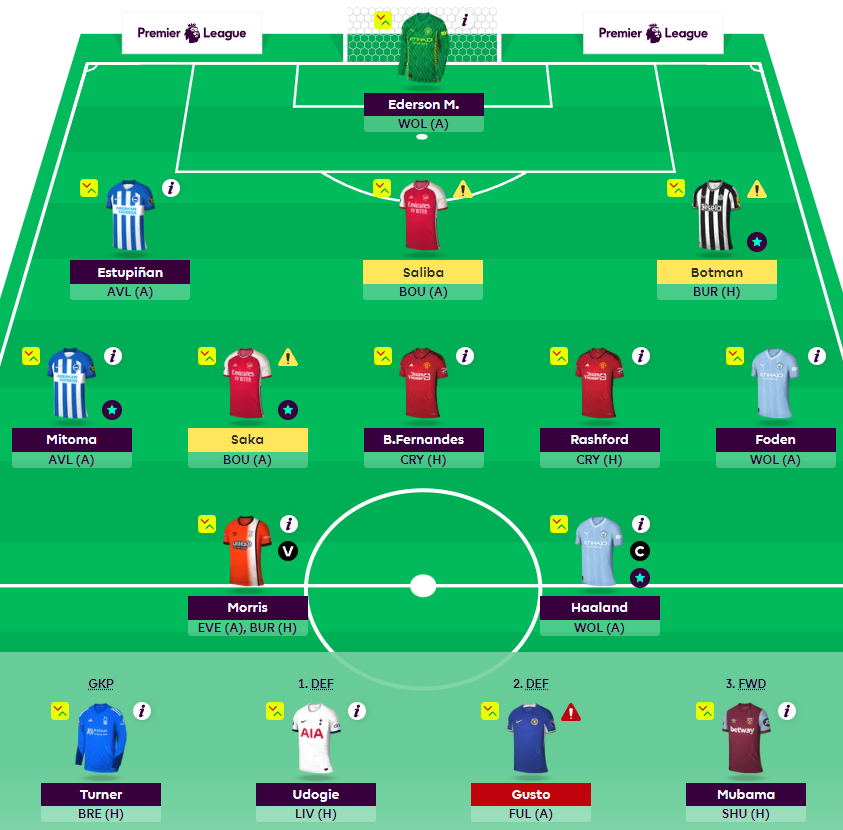 VinmetryFC's tweet image. DGW7🔒
One transfer: Jackson to Morris for the double.

Rolling the second transfer. Son/Maddison/both coming in next week. 

Question is who leaves, but that's to decide over the coming week.