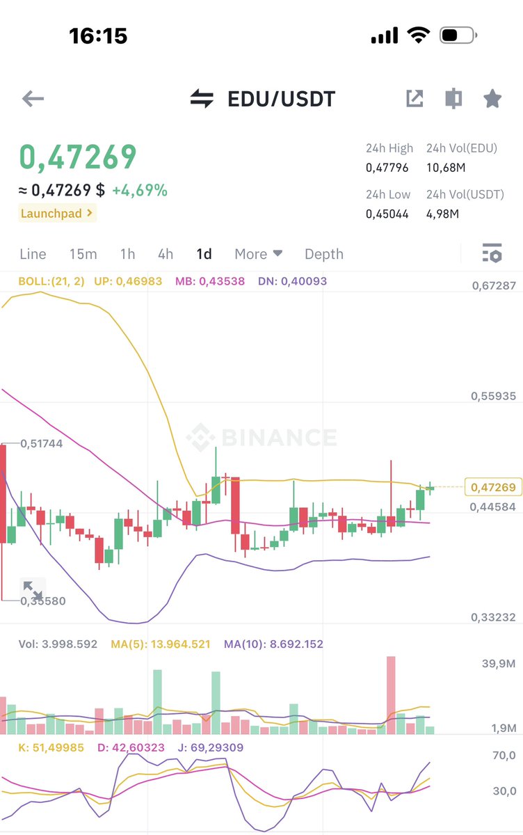 Old Man Crypto tweet media