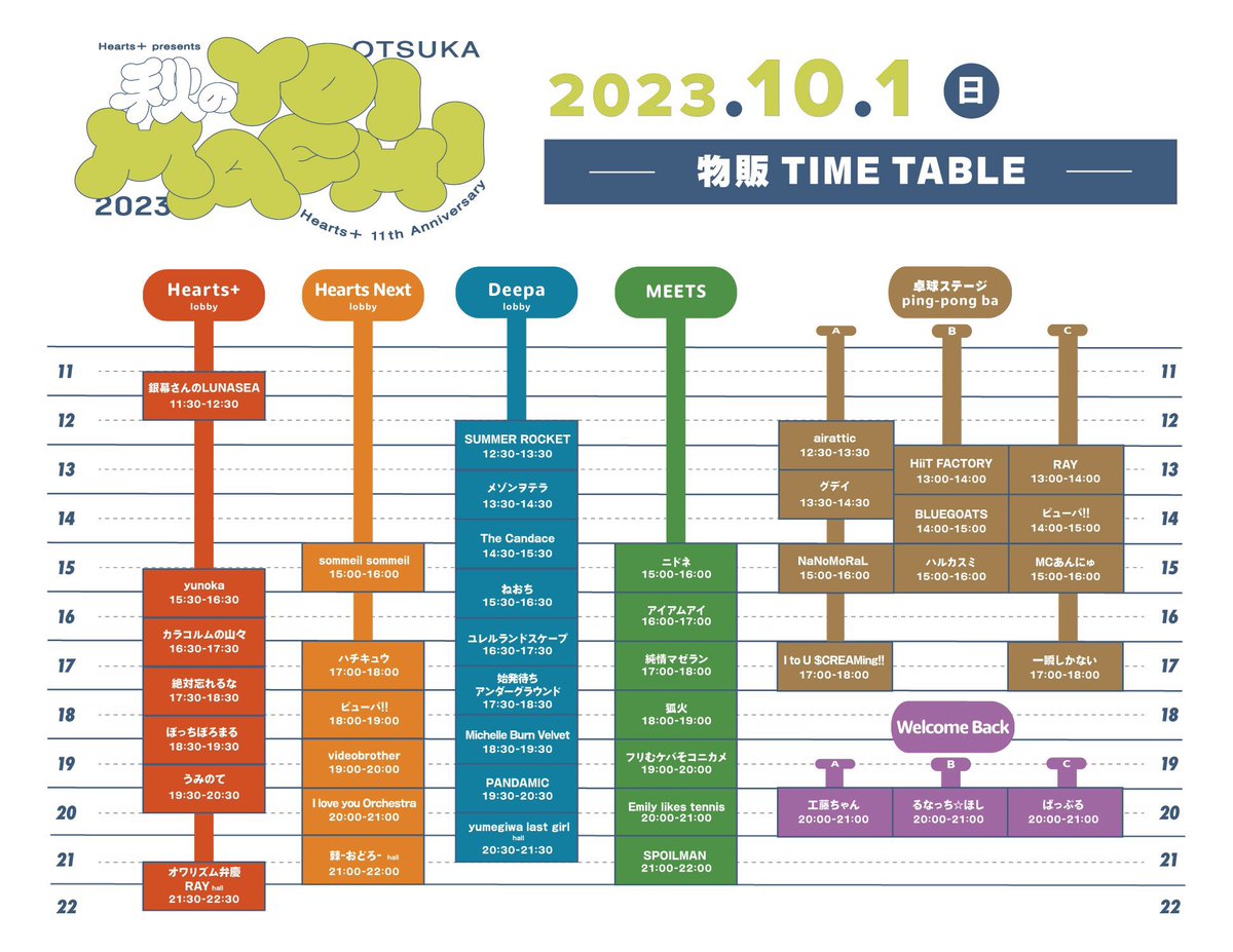 ilyo_official's tweet photo. 明日は
「秋のYOIMACHI Hearts+ 11th
Anniversary」
🎫当日¥5,000(+1D)
【ライブ】
🔥大塚Hearts Next 19:30〜
【物販】
☺️20:00〜
ビデオブラザーも楽しみですし豚山も攻めます
#ilyo https://t.co/bGjLnH5nzY