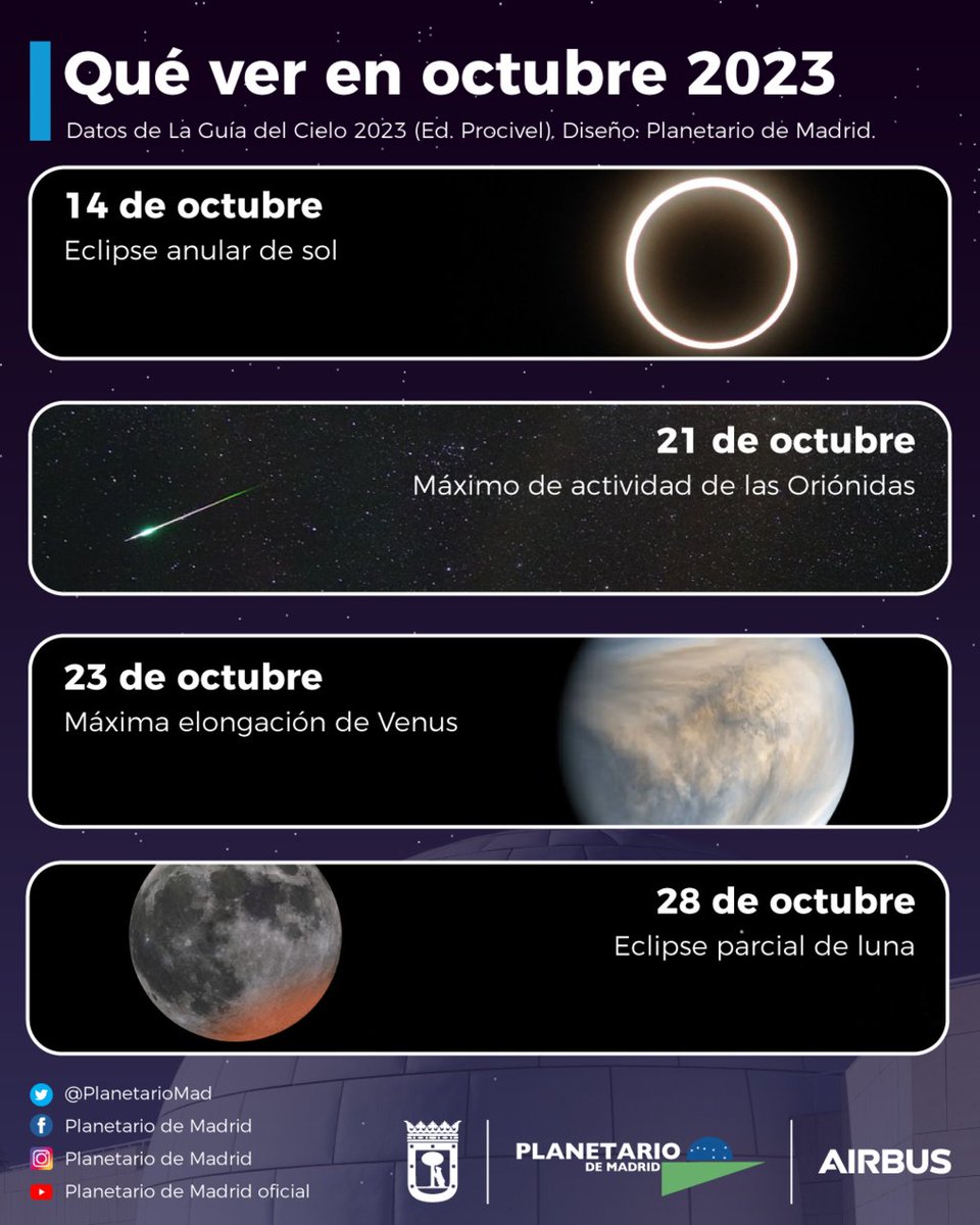 Aquí os presentamos las efemérides astronómicas más importantes de #octubre 💫

Un eclipse anular, otro parcial de Luna visible desde España, las Oriónidas... y mucho más 👇