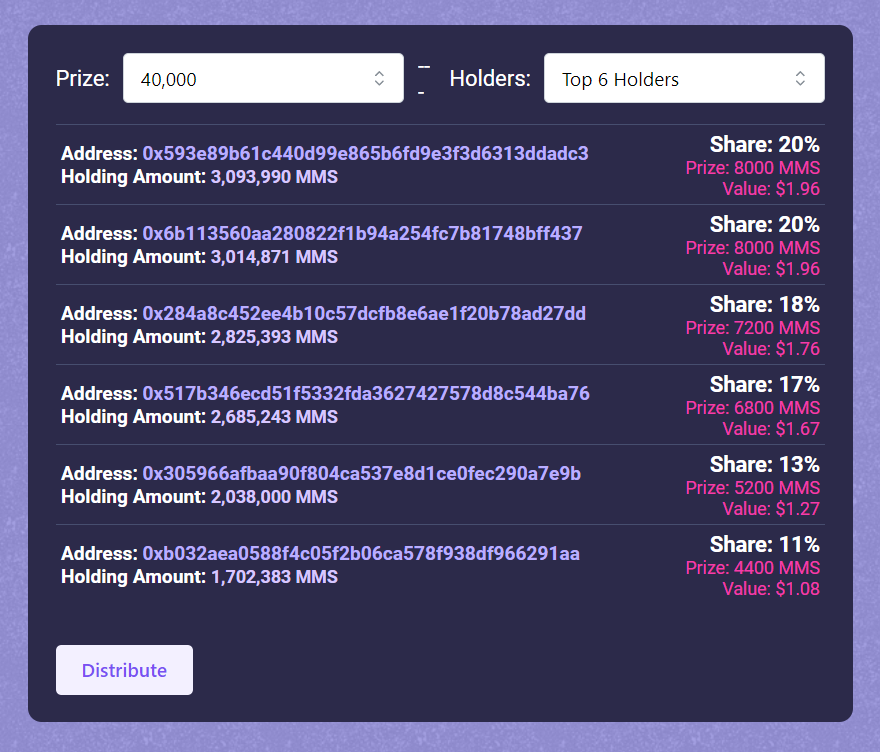 Mars_token2023's tweet photo. 🎁 40,000 $MMS Distributed to top 6 Holders.

Round: #1

✅Become a top staker or top holder to get rewards every week

Our DApp: https://t.co/JorqMnA4ns
Don't just hold your MMS. Grow it.💜

#staking #DeFi #playtoearn #marsverse #cryptostaking #GAMEFI #Metaverse #NFT https://t.co/choPT55zb1