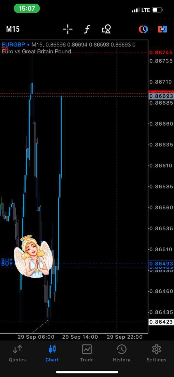 QueenTea__'s tweet photo. Caught this beauty for NY session
Hope we had a great week .
.
.
#xauusd #eurusdanalysis #ictqueen #forexeducator #forexforbeginners #forextips #forexcoaching #forexlearning #ict #smc #dmartmoneyconcept #tradinganalysis #traderforex #tradingexpert #tradingguide #chartpatters #EURUSD #flippers #flipping #xauusd #eurusdanalysis #ictqueen #forexeducator #forexforbeginners #forextips #forexcoaching #forexlearning #ict #smc #dmartmoneyconcept #tradinganalysis #traderforex #tradingexpert #tradingguide #chartpatters #chartsnalysis #technicalanalysis #chartwork #innercircletrader #forexinvestment #icttrader #tradinglife #tradessetup #orderflow.
