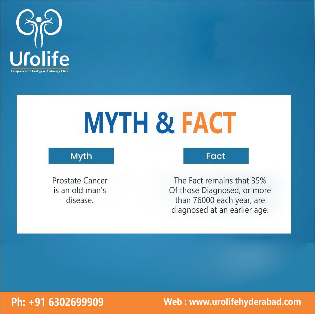 Myth & fact

Myth
Prostate cancer is an old man's disease 

Fact
The fact remains that 35% of those diagnosed, or more than 76000 each year, are diagnosed at an earlier age.

#PROSTATE #ProstateCancer #ProstateCancerTreatment #prostatecancersymptoms #urolife #urologycancer