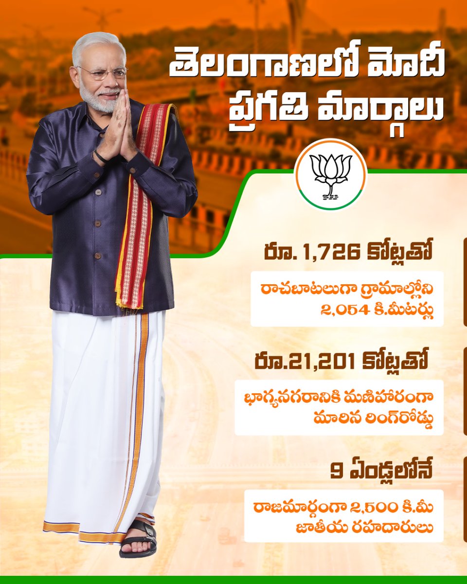 BJP4Telangana's tweet photo. తెలంగాణలో రహదారుల నిర్మాణంతో అభివృద్ధికి సోపానాలు పరిచిన @narendramodi గారు.

#BJP4Telangana #9YearsOfSeva https://t.co/4nQarBC6YH