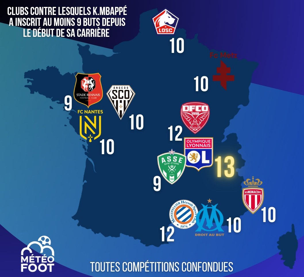 🔥 <a href="/KMbappe/">Kylian Mbappé</a> achève gros et petits..

..SI votre CLUB est PLACÉ sur cette carte c'est qu'il fait partie des PROIES favorites du prodige parisien contre lesquelles il a au moins inscrits 9 buts depuis le début de sa carrière. 
(Toutes compétitions confondues)

➡️ Et il y a des GROS